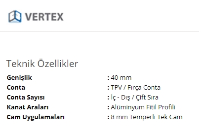 vertex